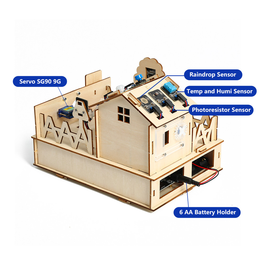 ACEBOTT DIY Smart Home Kit for - огляд і ціна Home Automation Diy Kit