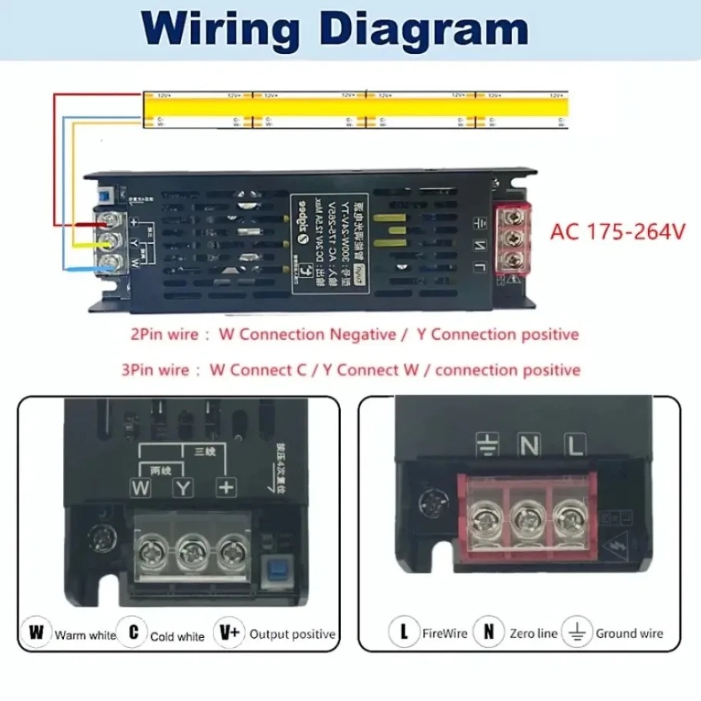 DC24V Tuya Zigbee LED Power Tr - огляд і ціна Zigbee Coordinator Stick