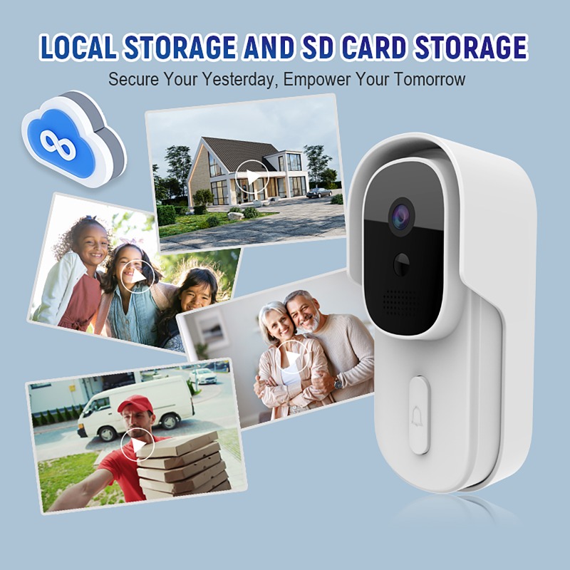 Wide View Tuya Smart Life APP  - огляд і ціна Smart Doorbell Wired